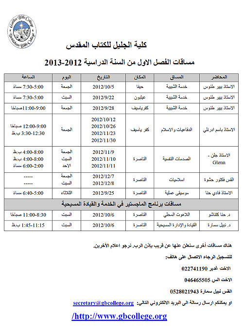 مساقات كلية الجليل للكتاب المقدس